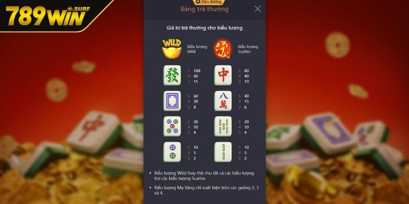 Đường Mạt Chược, Khám Phá Thế Giới Nổ Hũ Đầy Kịch Tính 2 Những biểu tượng đặc biệt trong game