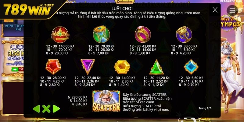 Cổng Olympus 789WIN | Tips Chinh Phục Kho Báu Thần Thoại 2 Tính năng đặc biệt làm nên sức hút cổng Olympus 789WIN