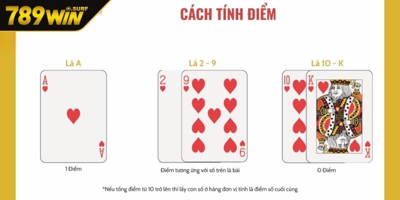 Bài Cào Khám Phá Cách Chơi Và Chiến Thuật Chơi Hiệu Quả 1 Luật chơi bài cào online cơ bản