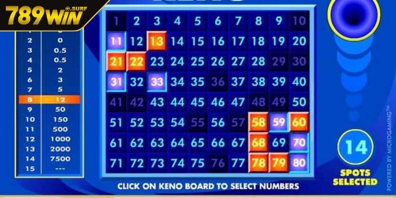 Cách Chơi Keno Giúp Bạn Dễ Dàng Thắng Lớn Tại 789WIN 3 Một số mẹo chơi game hay mà anh em có thể biết